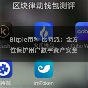 Bitpie币种 比特派：全方位保护用户数字资产安全
