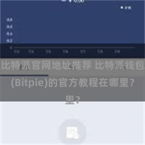 比特派官网地址推荐 比特派钱包(Bitpie)的官方教程在哪里？